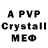 A-PVP крисы CK Kremena Panayotova